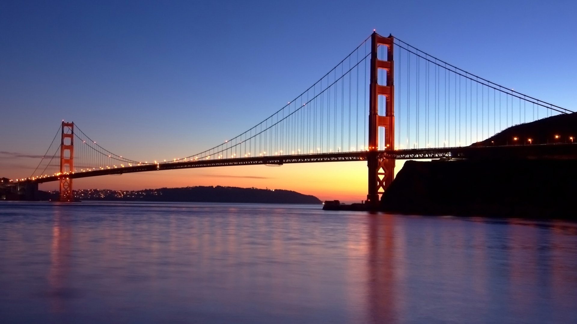Fond d'ecran Couché de soleil pont San Fransico